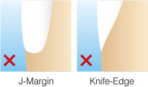 Contraindicated Examples