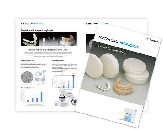 KZR-CAD NANOZR catalog