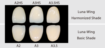 Abrasion Resistance for Everyday Comfort