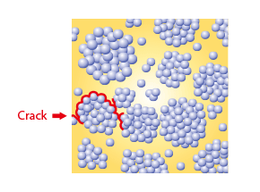 Ceramics Cluster Filler